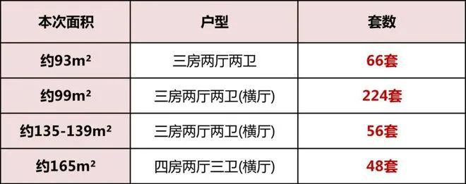 4售楼处电话』楼盘详情-上海房天下j9九游会登录金桥碧云澧悦『202(图16)