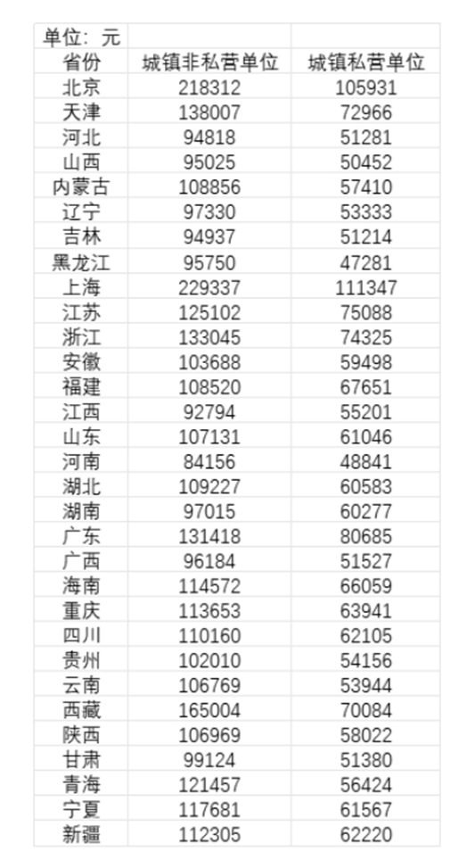 五粮液炮轰线上平台售假；天津最大奥迪4S店“爆雷”闭店……j9九游会网站入口太离谱！紫金矿业32吨黄金惨遭毒枭抢劫；(图2)